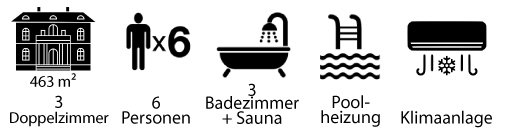 Icons image homepage DE